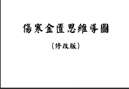伤寒金匮思维导图（修改版）20221101 