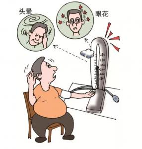 陈某高血压眩晕案——李冠杰 