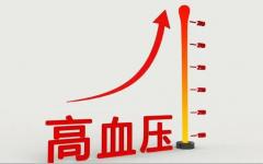 高血压的经方辨证施治医案三则——孟庆贺
