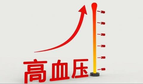 高血压的经方辨证施治医案三则——孟庆贺 